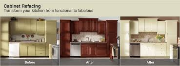 A kitchen cabinet makeover is a great way to refresh the space without the expense and disruption of a full kitchen remodel. Reface Your Kitchen Cabinets At The Home Depot Cost Of Kitchen Cabinets Kitchen Cabinets Home Depot Refacing Kitchen Cabinets Cost