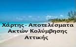 Περιλαμβανονται χρησιμεσ πληροφοριεσ που αφορουν σε προτεινομενα ξενοδοχεια για τη. Anatolikh Attikh Apokentrwmenh Dioikhsh Attikhs