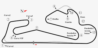 Estoril circuit (autódromo do estori) is a motogp race track in portugal which was also home to the portugese formula one from 1984 to 1996 and is still used for high profile racing. Href Http Upload Wikimedia Img Estoril Circuit Transparent Png 1344x591 Free Download On Nicepng
