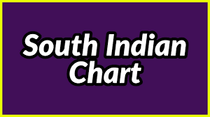 How To Read South Indian Chart