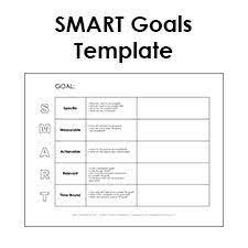 Smart goals worksheet is a useful document for setting clear and reachable goals. Free Smart Goals Template Pdf To Help You Set Realistic And Achievable Goals Also Includes A Smart Go Smart Goals Template Goals Template Smart Goals Examples