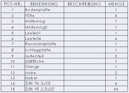 We did not find results for: Stuckliste