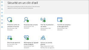 Rester Protege Avec Securite Windows