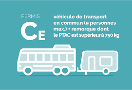Financement Du Permis Poids Lourd Ce Avec Le Cpf Abacus