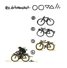 Sketchnotes Worldbicycleday Weltfahrradtag Bicycle Visualization Fahrrad Zeichnen Drawing Sketch Howtodra In 2020 Neuland Marker Zeichnen Flipchart Gestalten