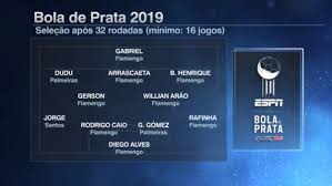 Pt há também o bola de prata e bola de bronze para o segundo e terceiro melhores en due to his performance and regularity on that year, he was nominated for bola de prata (silver ball) award by. Vasco Tem 4 Jogadores Na Selecao Da Rodada Do Premio Bola De Prata Pikachu Henriquez Danilo E Raul Netvasco