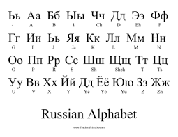 Learn The Russian Alphabet At A Glance With This One Page