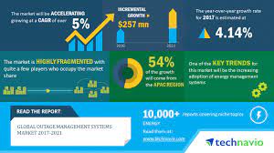 Global Outage Management Systems Market 2017 2021 Software Segment Dominates The Global Market Technavio Business Wire