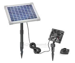 Scheibenbeschlagserkennung ● die automatische und manuelle. Solarlufter Komplettsets Jetzt Online Kaufen Bei Solarversand De
