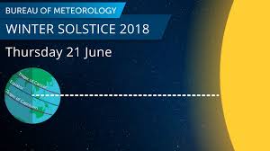 Bureau Of Meteorology Tasmania On Twitter Today Is The Winter Solstice The Shortest Day Of The Year How Short The Day Is Depends On How Far South You Are Check Sunrise And Sunset