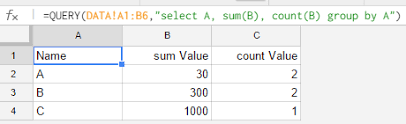 Bagaimana Cara Mengelompokkan Data Dalam Google Spreadsheet