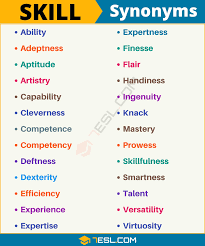 Skill Synonym List Of 95 Synonyms For Skill With Useful Examples In 2020 English Vocabulary Words English Vocabulary English Writing Skills
