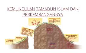 Secara umumnya pengertian tamadun dan tamadun islam mempunyai perkaitan daripada aspek bahasa dan istilah. Kemunculan Tamadun Islam Dan Perkembangannya By Fadhlina Mohamad Ahmad
