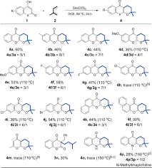 Image result for Bothriocline laxa