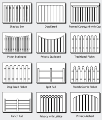 Types Of Pickets Fence Planning Wood Picket Fence Fence Design