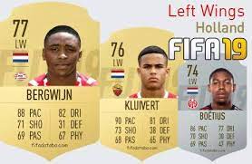 Join the discussion or compare with others! Cody Gakpo Fifa 19 Rating Card Price