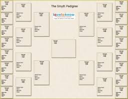 Free Printable Family Genealogy Chart Pedigree Chart