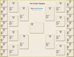 free printable family genealogy chart pedigree chart