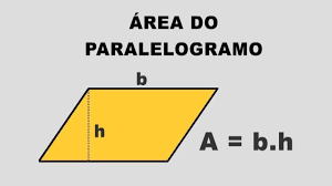 Área do paralelogramo - Estudo Kids