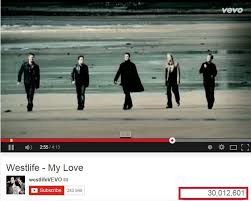 Zdekor 845 • 4 komentarji. Westlife News Ar Twitter Westlife S Video My Love Reached 30 Million Views On Youtube Http T Co Kezul8uuie