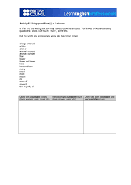 Using Quantifiers 1 5 Minutes Ielts Writing Ielts Writing Task1 Academic Writing