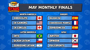 Congratulations to our brawl stars world champions: How To Watch The Brawl Stars Championship 2020 May Monthly Finals Dot Esports