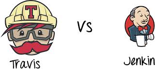 Hasil gambar untuk Travis CI