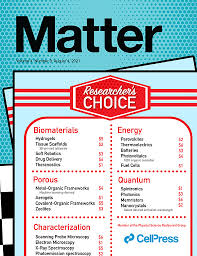 Matterhackers is dedicated to enabling 3d printing. Matter Cell Press
