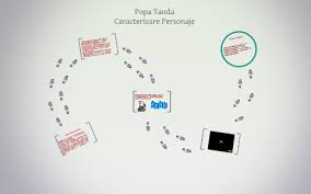 Popa tanda este personajul principal al nuvelei „popa tanda de ioan slavici. Popa Tanda By Madalina Diana