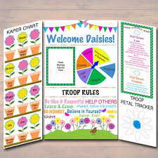 Daisy Kaper Chart Meeting Display Board Instant Editable