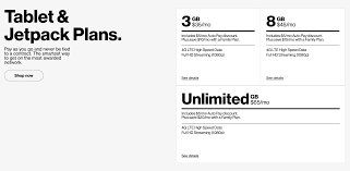 Autopay discount with credit card. Verizon Prepaid Unlimited 65 Mo Data Plan For Jetpacks And Prepaid Overhauls Mobile Internet Resource Center