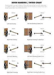 interior door swing chart chattanoogaphoto co