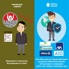 Bayar insurans kereta allianz di ejen myeg. Kenapa Perlu Membayar Lebih Untuk Insurans Perjalanan Jika Anda Boleh Dapatkan Dengan Harga Rm 15 Dalam 5 Minit