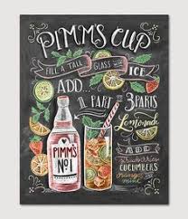 Druckerei mit logo & qr code 86,00 €. Die 68 Besten Ideen Zu Cocktailkarte In 2021 Cocktailkarte Cocktail Getranke