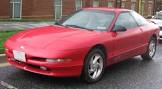 FORD-PROBE
