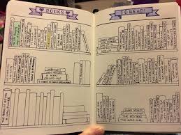 Pin By Sini Lintonen On 2018 Journal Fall Bullet Journal Books Planner Bullet Journal Bullet Journal Inspiration