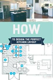 kitchen layout, kitchen designs layout