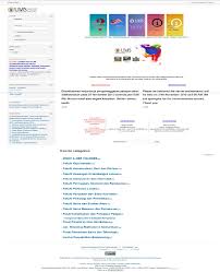 For faster navigation, this iframe is preloading the wikiwand page for pusat kewangan antarabangsa. Evaluating The Localization For E Learning Website Case Study In Universiti Malaysia Sabah Semantic Scholar