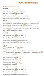 Check spelling or type a new query. Peaches Justin Bieber Piano Chords Lyrics Bitesize Piano