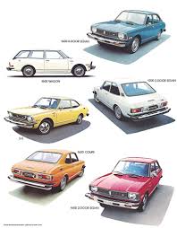 Image result for Copper 1974 Toyota