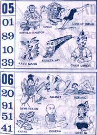 Erek Erek 1001 Mimpi Togel Blog Permalink