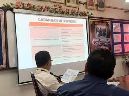 Hak cipta terpelihara tarikh kemaskini 18 februari pejabat pendidikan daerah kinta utara jalan leboh cator, ipoh, perak darul ridzuan. Bimbingan Ppd Pejabat Pendidikan Daerah Kinta Utara Facebook