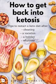 Exercising also helps your body enter ketosis because your body burns off glucose for energy. How To Get Back Into Ketosis And How Long Explorer Momma