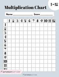 multiplication chart printable times tables 1 12 cute free grids