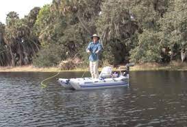 So, for a 25 foot boot, in 20 mph winds, an anchor with 125 lbs of holding power would be needed. The Best Inflatable Pontoon Boat Anchor Systems Kits Get Now