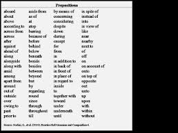 Note that right here under the bridge is a prepositional phrase that uses the preposition under and the object bridge. in this case, the prepositional phrase functions as an adverb in the sentence. Prepositional Phrases List For Kids Google Search Prepositional Phrases What Is A Preposition Prepositions