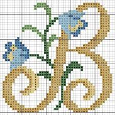 Go cross stitch crazy with our huge selection of free cross stitch patterns! Floral Alphabet Cross Stitch Pattern Flowers Abc Cross Stitch Monogram Cross Stitch Cross Stitch Alphabet Patterns Floral Cross Stitch