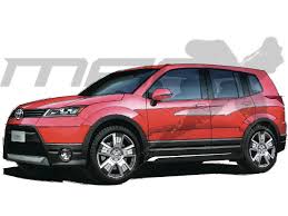 Range rover sport black land rover sport range rover supercharged best suv range rovers offroad. New Toyota Compact Suv In The Works To Go Against Jeep Compass
