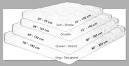 Matelas queen dimensions