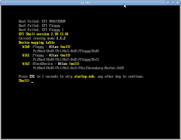 How To Boot Efi Kernel Using Qemu Kvm Unix Linux Stack Exchange